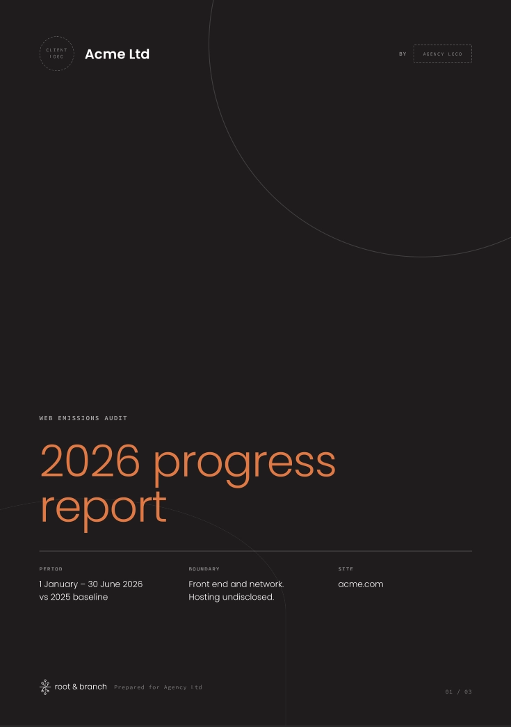 White-label sustainability report