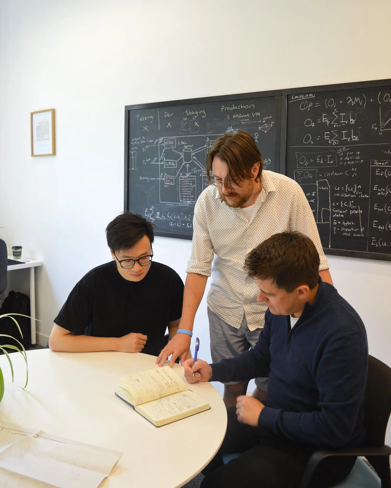 The Root & Branch team working together around a table
